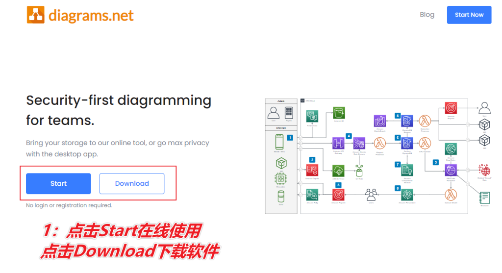 图片[3]-开源免费的流程图绘制工具 — drawio-渣学网