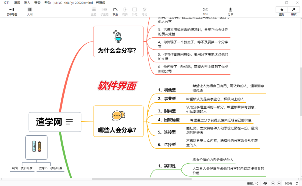 图片[2]-功能强大的思维导图制作工具 — XMind-渣学网