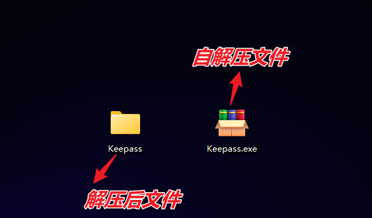 图片[4]-计算机内究竟什么是自解压格式文件呢？-渣学网