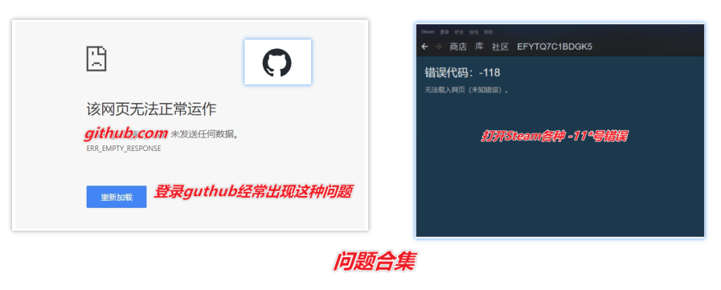 图片[2]-解决Steam错误与Github打不开问题 — Steamcommunity 302-渣学网