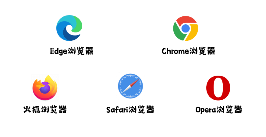 图片[2]-基本常识