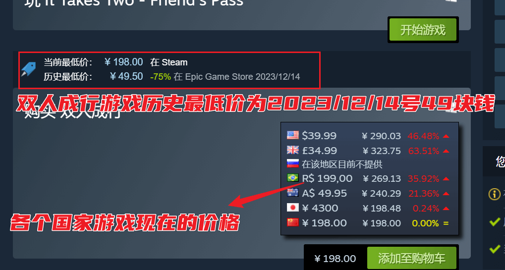 图片[4]-Augmented Steam - Steam比价增强工具