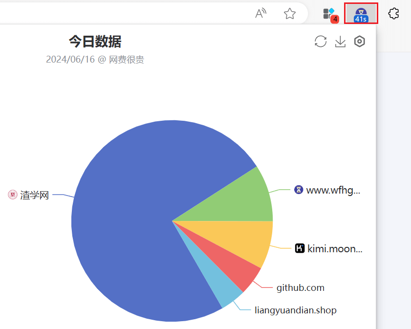 图片[3]-网费很贵 - 上网时间统计，追踪时间，分析习惯
