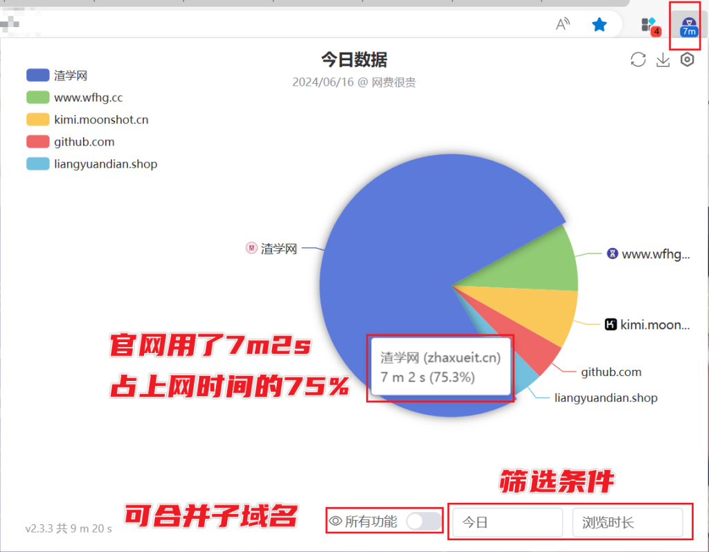图片[4]-网费很贵 - 上网时间统计，追踪时间，分析习惯
