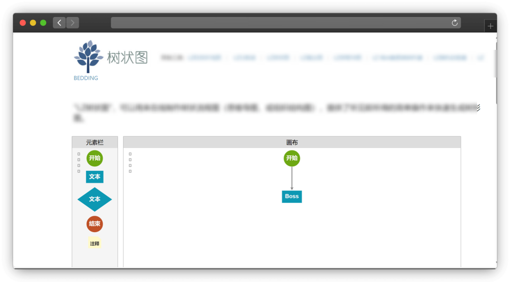 图片[5]-七款思维导图（脑图）创作网站「第1期」
