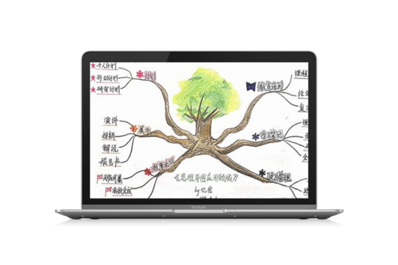 七款思维导图（脑图）创作网站「第1期」-渣学网