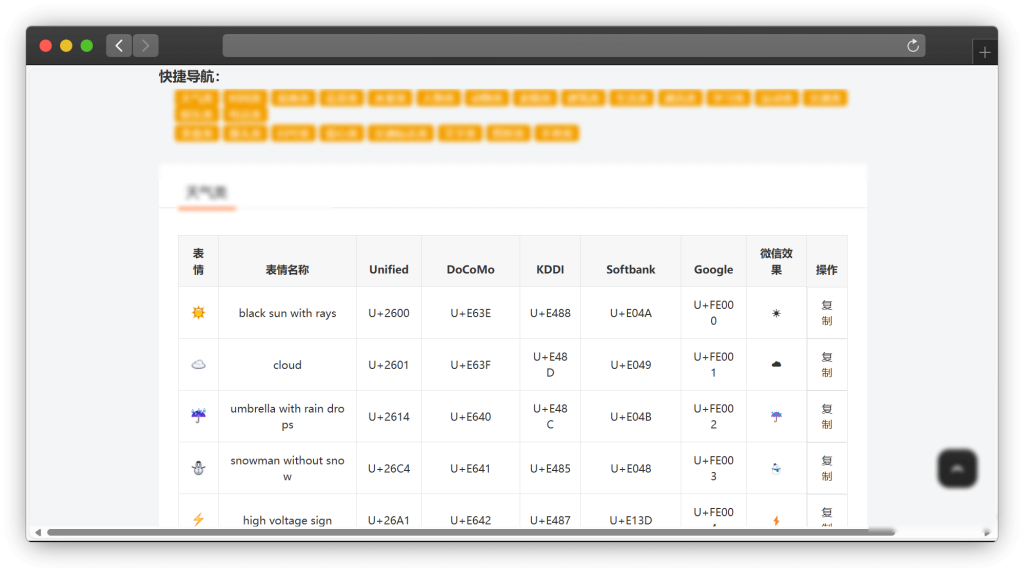 图片[8]-七款 Emoji 表情符号素材网站「第1期」