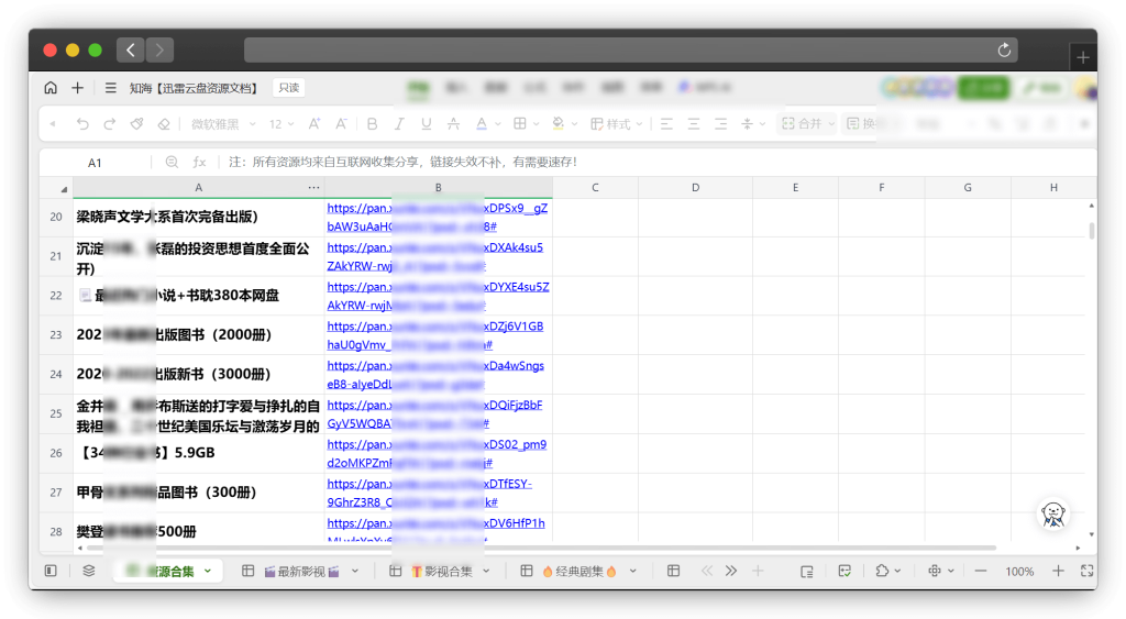 图片[4]-三款迅雷云盘资源搜索网站「第1期」