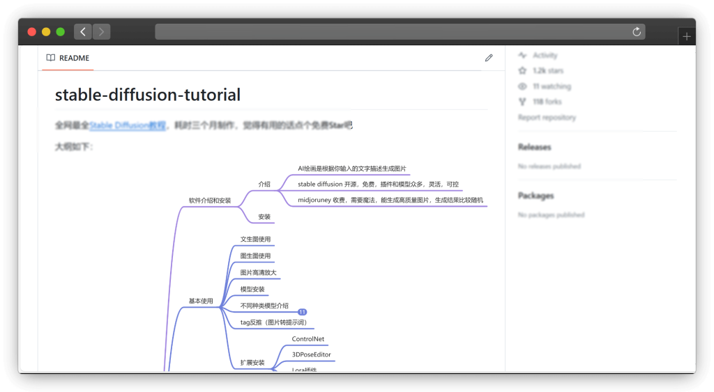图片[5]-六款 Stable Diffusion 使用教程文档网站（很详细）「第1期」